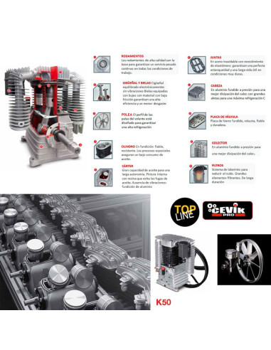 Compresor 10 HP 500 litros trifásico de transmisión correas PRO500/10TF CEVIK CEVIK - 3