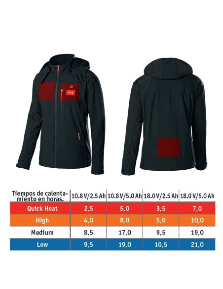 Chaqueta forro polar calefactable a baterías TJ 10.8/18.0 FLEX